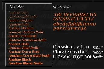 Anabae font