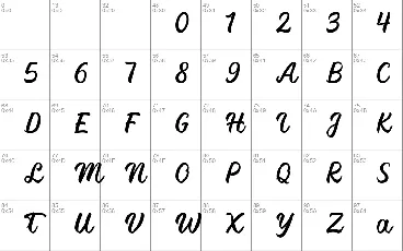 Mailand font