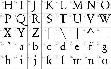 Garamond font