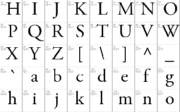 Garamond font