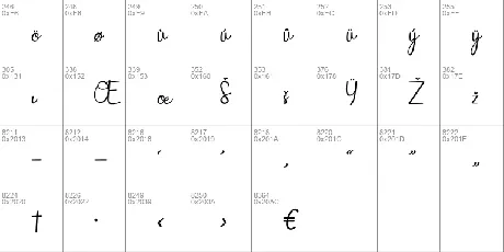 Dish Domine font