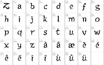 PWAlabama font