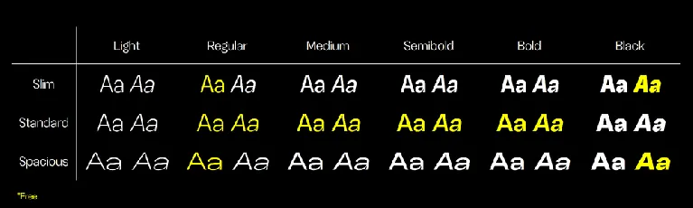 Random Grotesque font