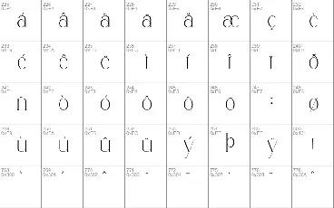 Polyglot font