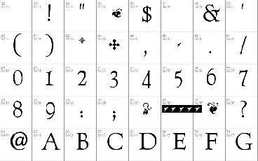 Goudy Twenty font