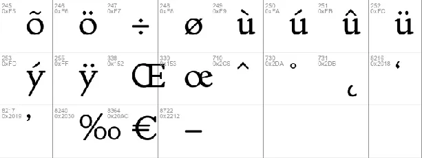 Mebinac font