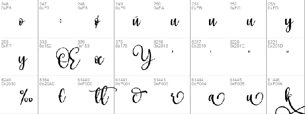 Milkcheese font