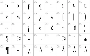 Fornire font