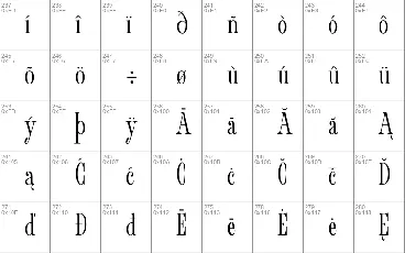 Fornire font