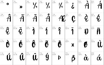 Almety font