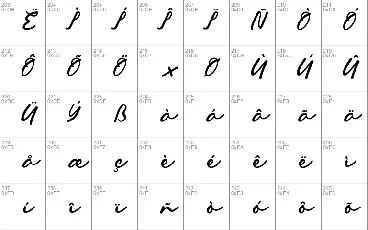 Margireta Signature font