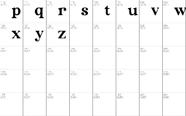 East Botany font