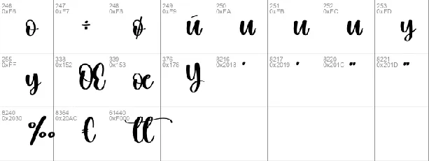 Onion font