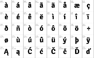 Signika font