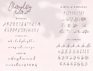 Cherrydorry font